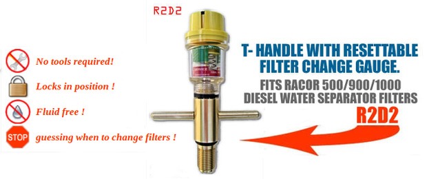 R2D2 Filter
